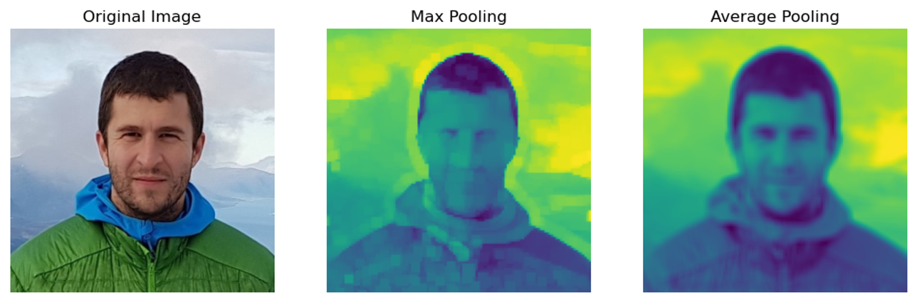 Result of Max and Average pooling on a face image