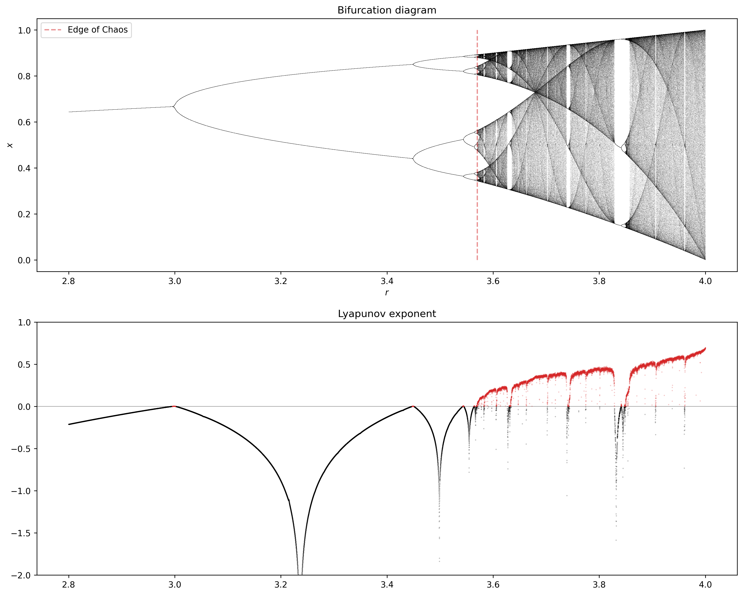 ../../_images/430193b17aeae1db9a71fa6be4f0d6c63dc43cceb5a69ee12286757af1689e4c.png