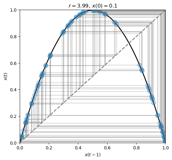 ../../_images/695dbce9b32df9b49eef64fe3661d73749967f249a89c0939b0a6f3c0f5eb47c.png