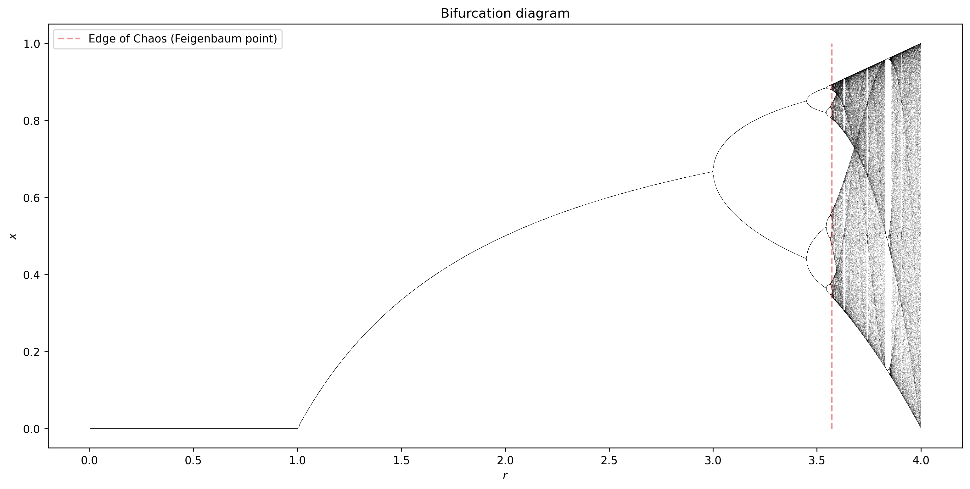 ../../_images/7dd662c312d8af0b67952cc668f4cf62764a3790a06e1f5afa28c28e3ce965a5.png