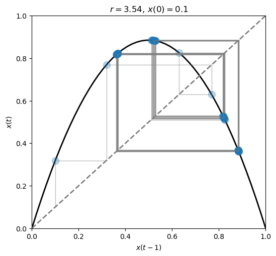 ../../_images/7e95f557919fdaf683c753d074ae9c78b1b90af2e0f5accb402e489359e0da8a.png