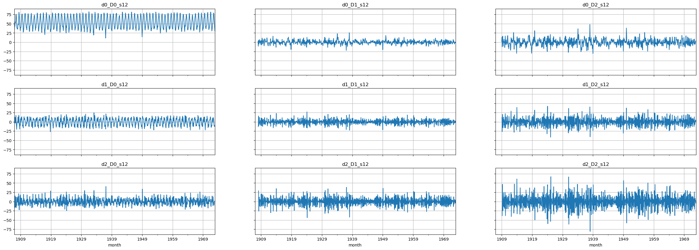 ../../_images/c49a66490f953222aff40c3ad58081c4f559f48e442db5d2639b4bb08309a493.png