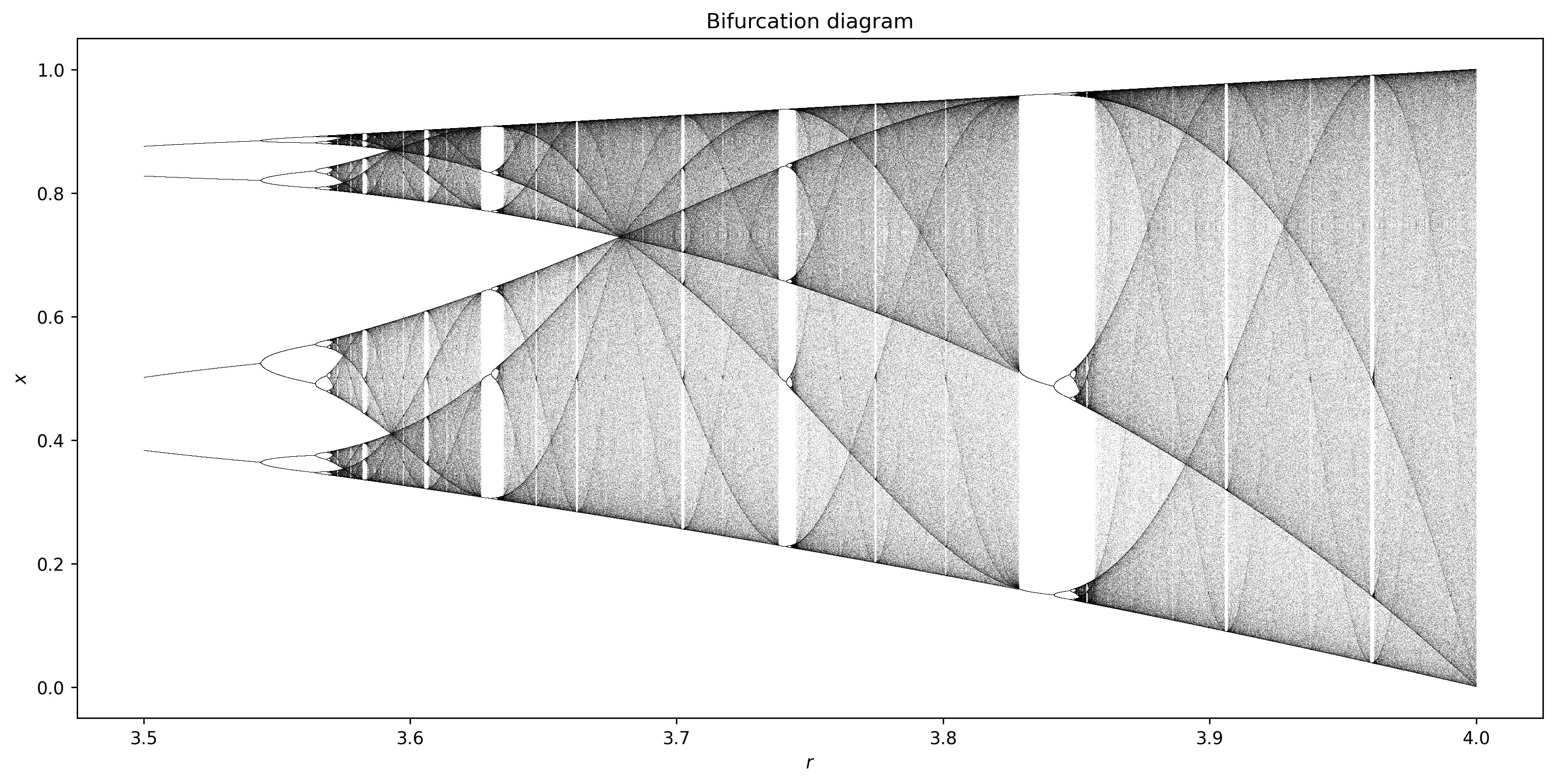 ../../_images/f301996d36b6356c149948833167f21ed8735ef616c66de4354425d17f3ea3e9.png