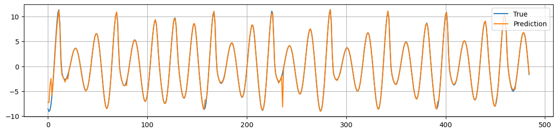 ../../_images/f9dcc288d557790edf33298ebba0fc2fdfbd94ad1a86b57a57587ae904fd004c.png